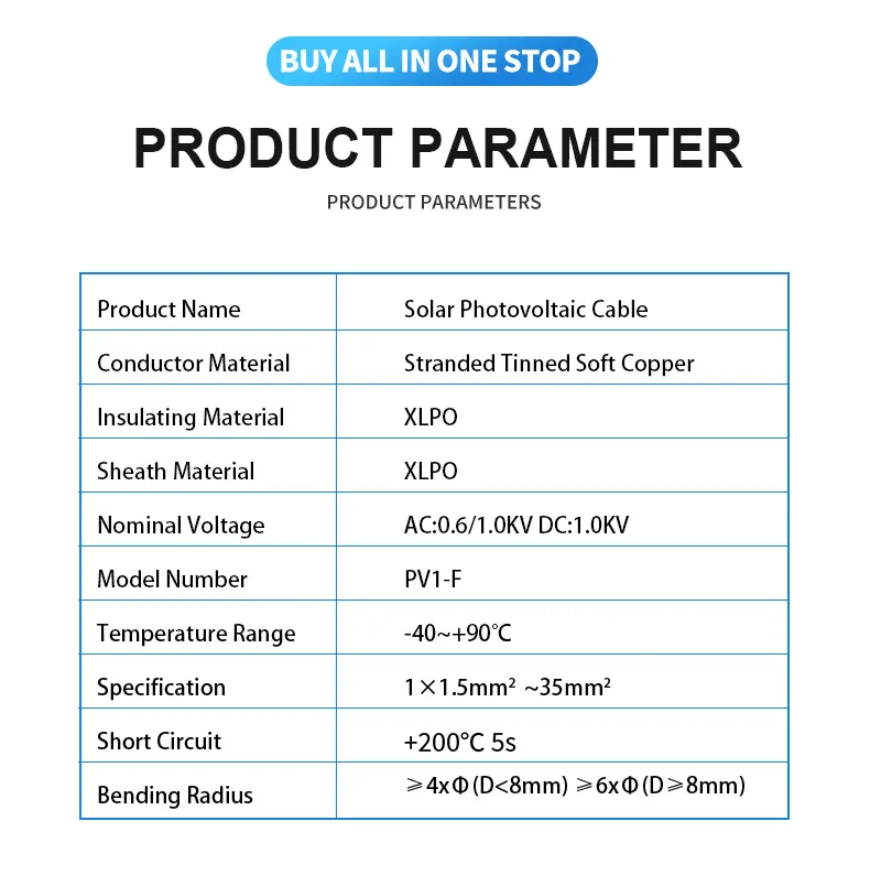 线缆详情页-PV1-F英文_06.webp